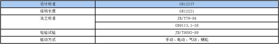 襯氟球閥技術規范